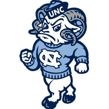 north carolina university mascot